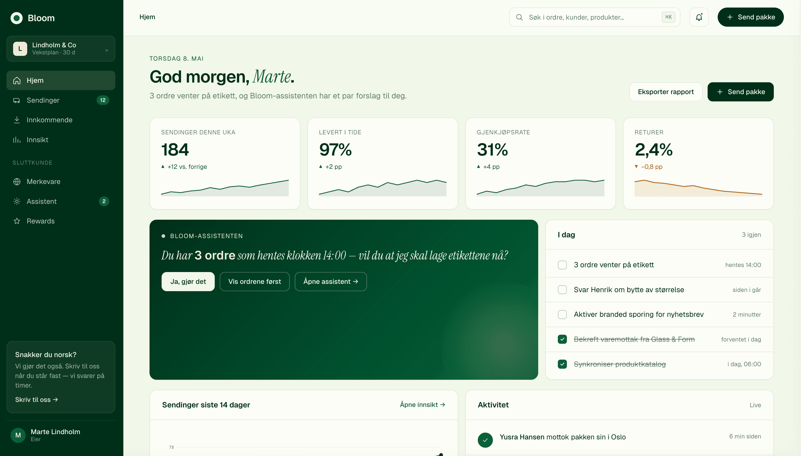 Bloom-plattformen — dashbordet for Lindholm & Co